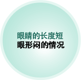 眼睛的长度短 眼形闷的情况