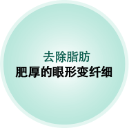 去除脂肪 肥厚的眼形变纤细