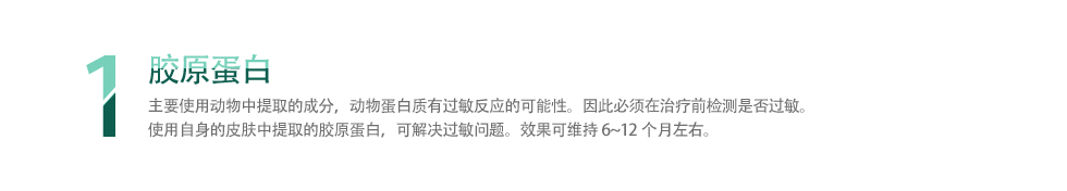 1 胶原蛋白 主要使用动物中提取的成分，动物蛋白质有过敏反应的可能性。因此必须在治疗前检测是否过敏。使用自身的皮肤中提取的胶原蛋白，可解决过敏问题。效果可维持6~12个月左右。