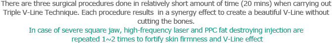 TOPCLASS  Triple V-Line Technique(20分There are three surgical procedures done in relatively short amount of time (20 mins) when carrying out Triple V-Line Technique. Each procedure results  in a synergy effect to create a beautiful V-Line without cutting the bones. In case of severe square jaw, high-frequency laser and PPC fat destroying injection are repeated 1~2 times to fortify skin firmness and V-Line effect