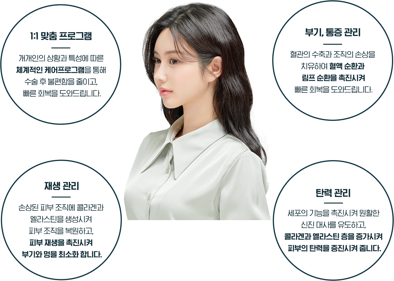 에프터 케어 특징